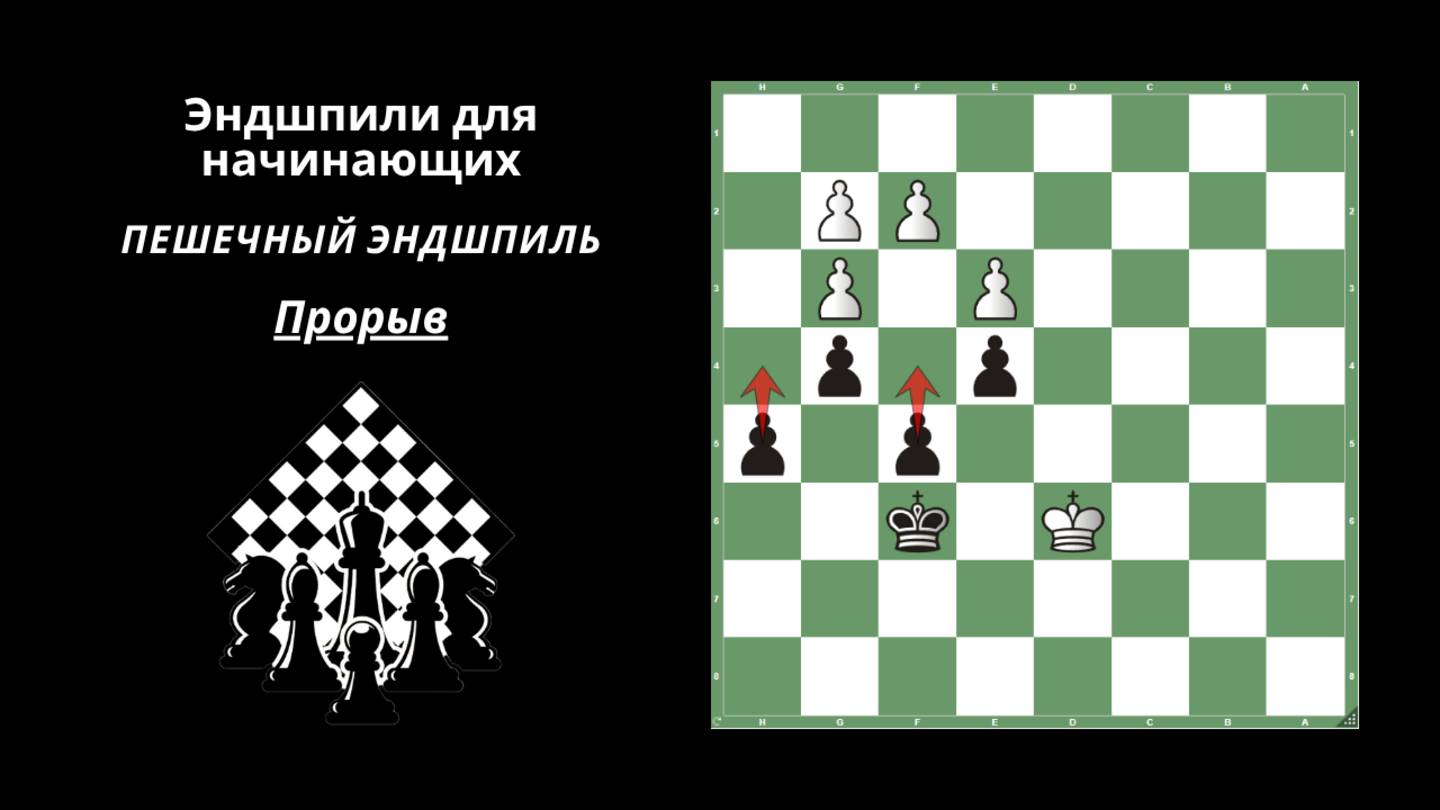 Прорыв | Пешечный эндшпиль