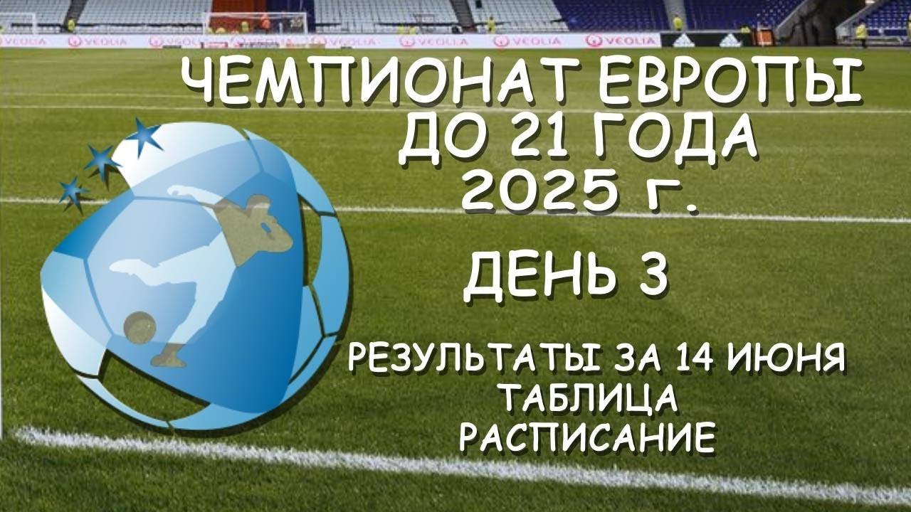 Чемпионат Европы до 21 года. День 3. Результаты за 14.06.25. Таблица. Расписание.