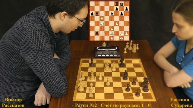 Рассказов Виктор (КМС ЭЛО-2274) - Сухарева Евгения (КМС ЭЛО-2254) Раунд №2