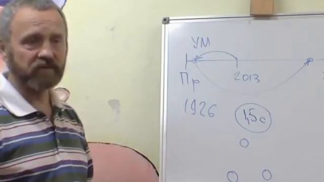 Как надо бороться, воевать и защищаться
