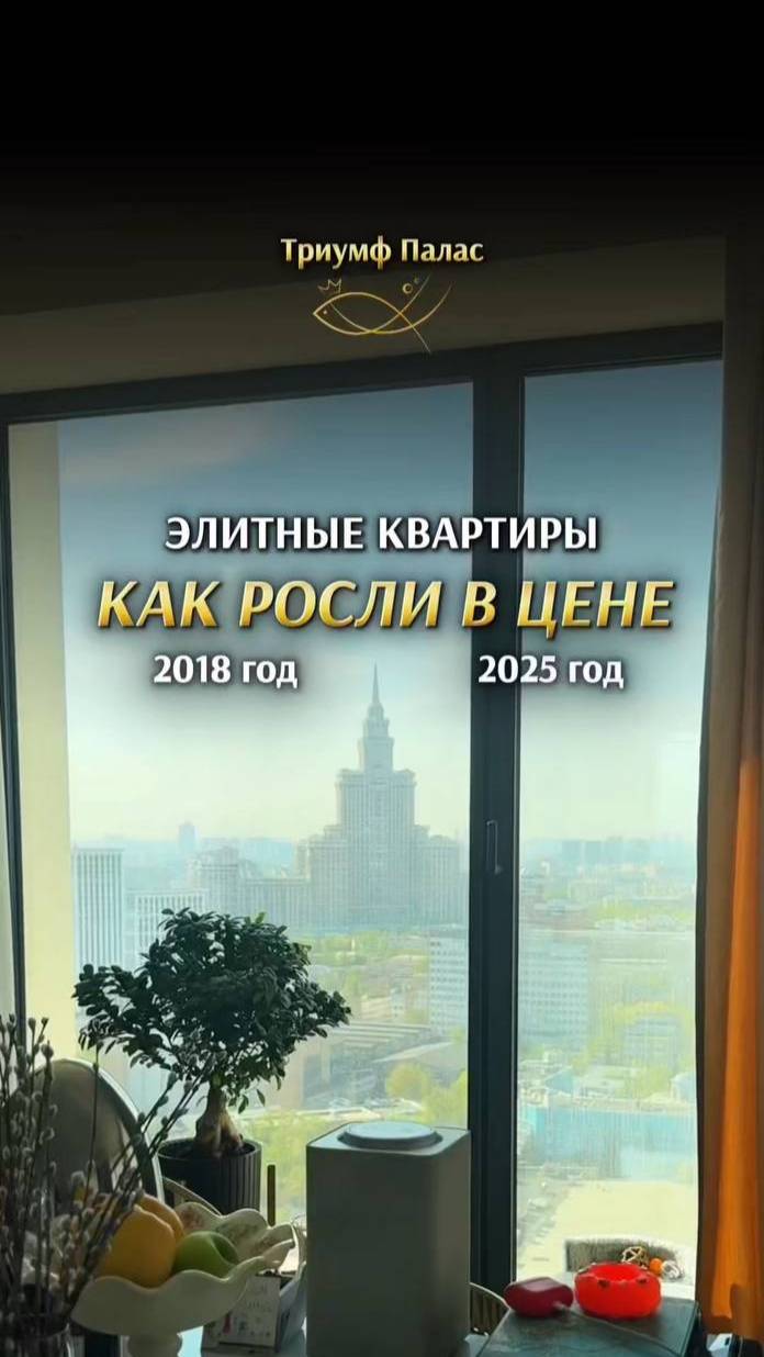 КАК РОСЛИ ЦЕНЫ НА ЭЛИТНОЕ ЖИЛЬЁ В Триумф Палас: с 2018 по 2025 год