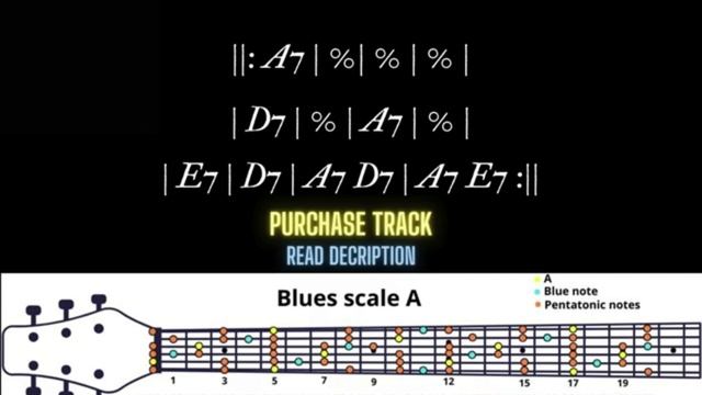 SVR Slow Blues Backing Track in A