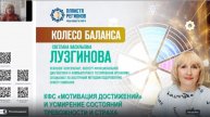 Лузгинова С.В. «КФС «Мотивация достижений». Ч.2»10.06.25
