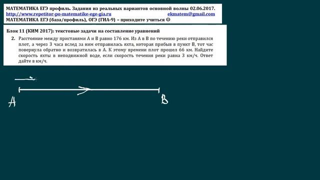 Реальные варианты ЕГЭ по математике (профиль) 2 июня 2017 - 2 часть