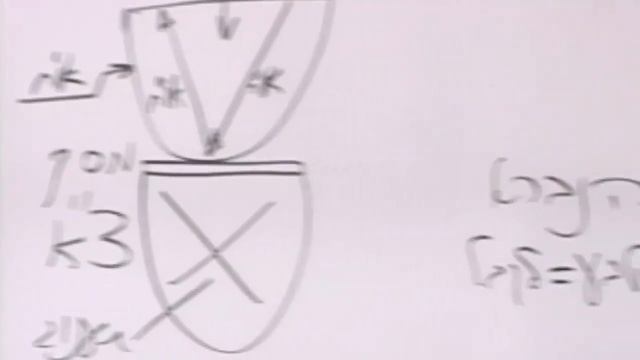 Как мы должны строить группу [6276] (09.12.2003)