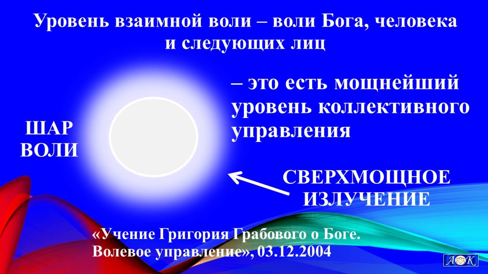 Волевое управление. Вечное развитие довести до человека. По Учению Г. Грабового