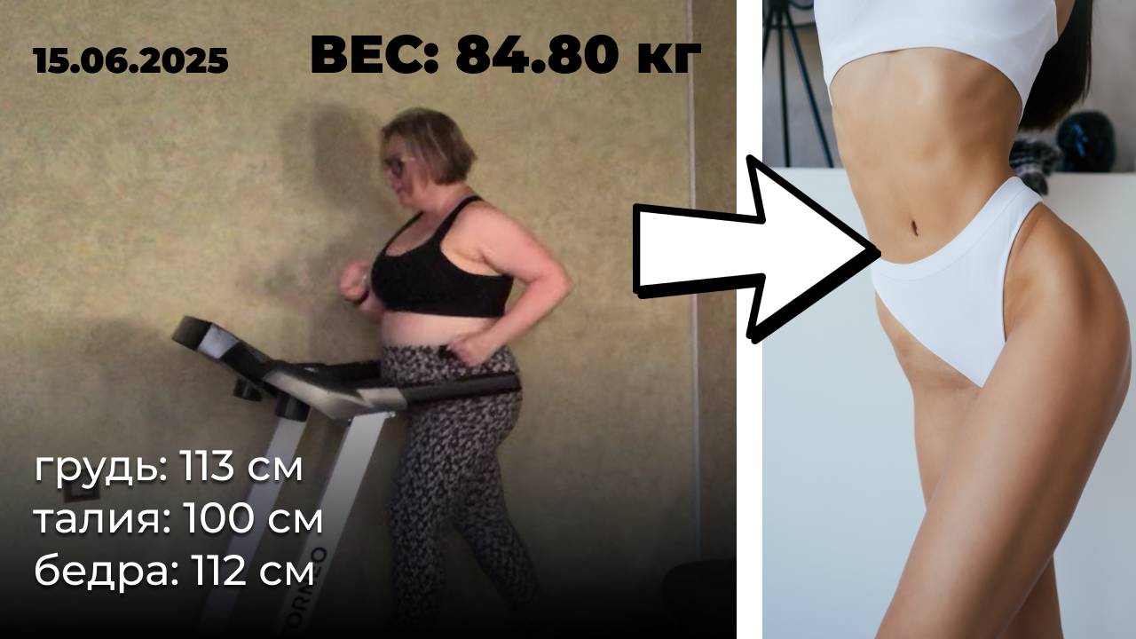 Трансформация тела. 
Неделя 08.06.-14.06.2025 #похудение #мотивацияпохудения #историяпохудения