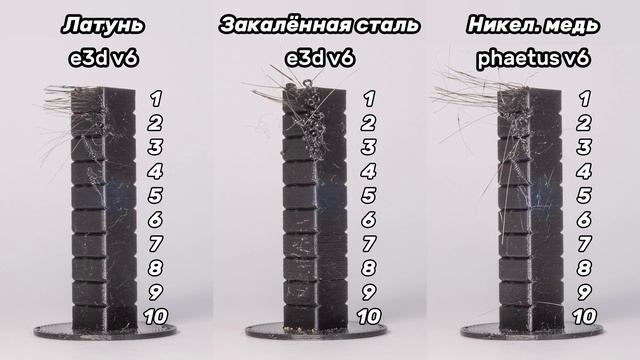 Чем различаются сопла 3д принтеров