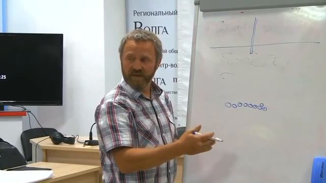 Сергей Данилов   Встреча в Волгограде 16 сентября 2014 г  Разборчивый звук