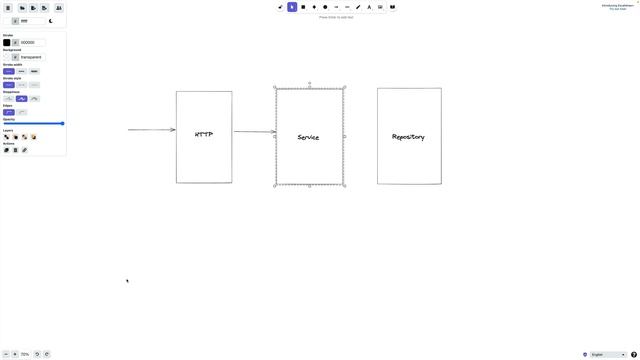 04 - Architecture Overview