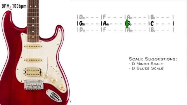 Soulful Funk Groove Backing Track in Dm