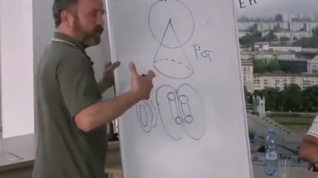 Как нам жить и как устроен человек  Данилов