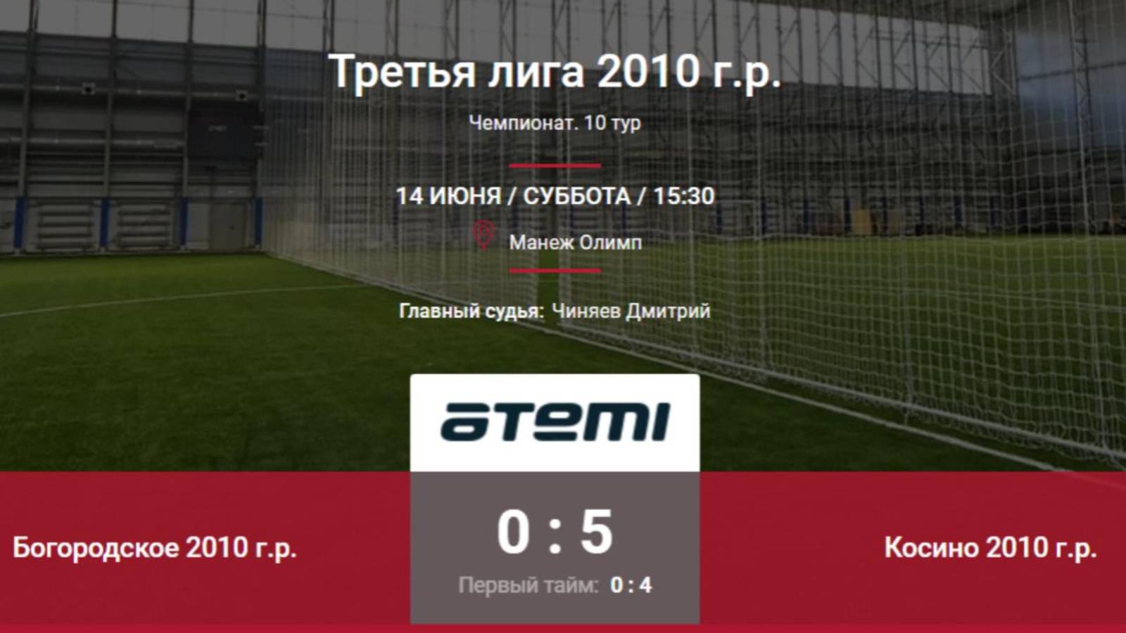 Богородское-Косино_2010 год рождения_14.06.2025