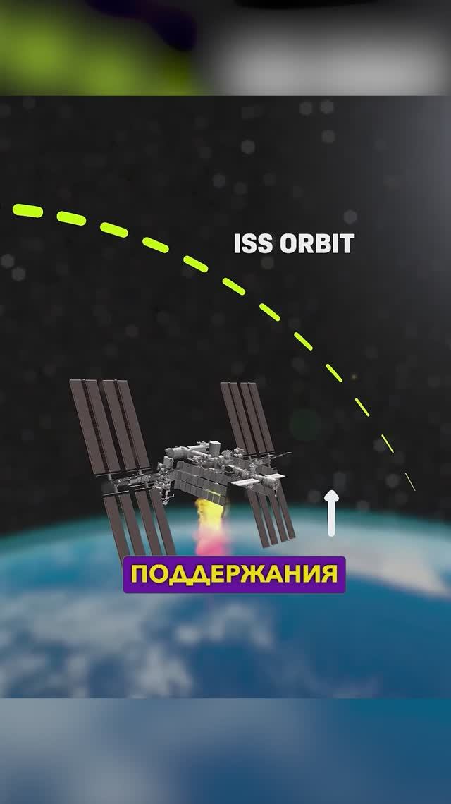 МКС скоро рухнет