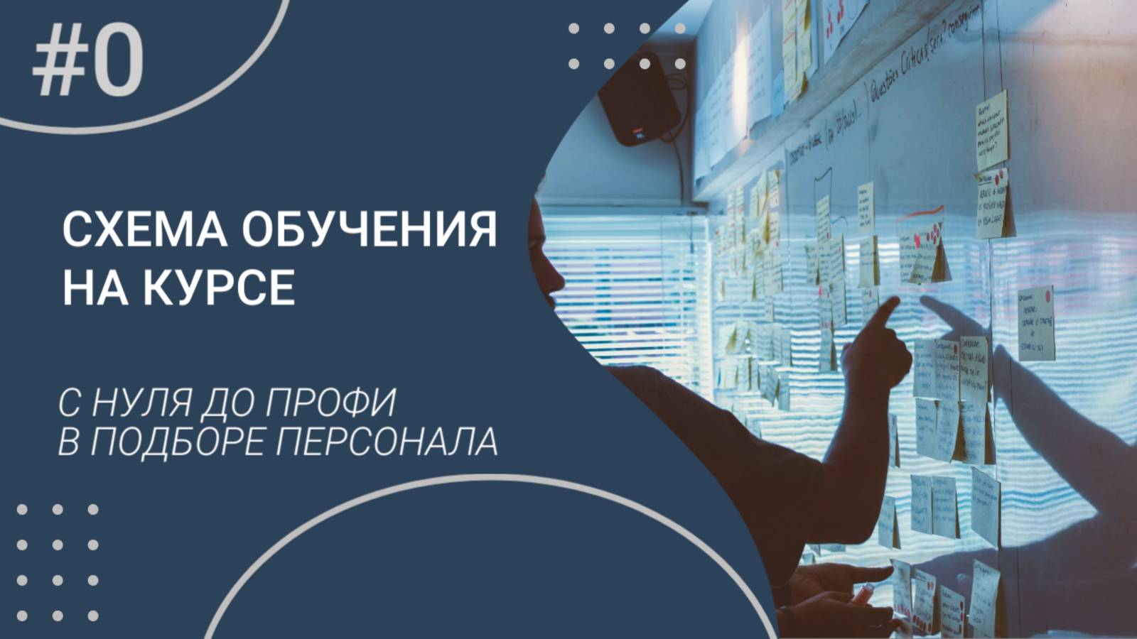 Схема обучения на курсе для HR "С нуля до профи в подборе персонала"