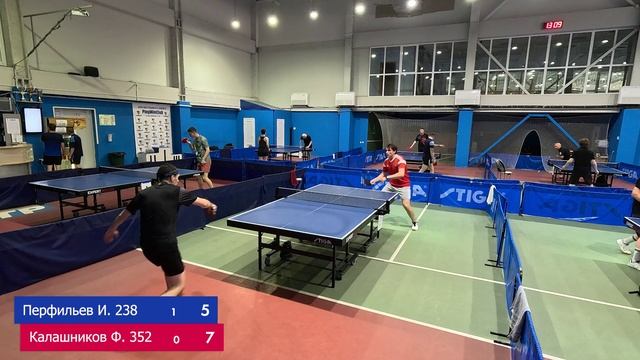 Перфильев И.(238) VS Калашников Ф. (352). "Уральская восьмерка" г.Екатеринбург