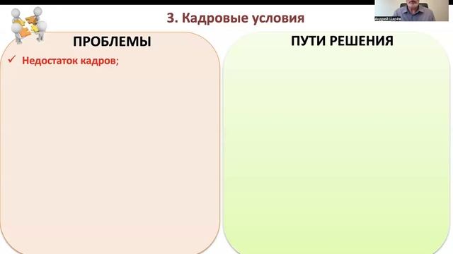 Царёв А.М. Как сделать СИПР эффективным