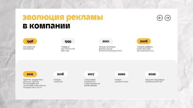 Видео от Bonnie & Slide