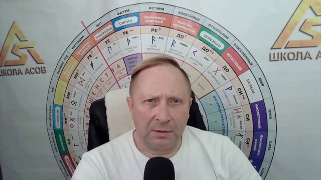 Ведунья Ольга говорит о будущем мира 2025.mp4