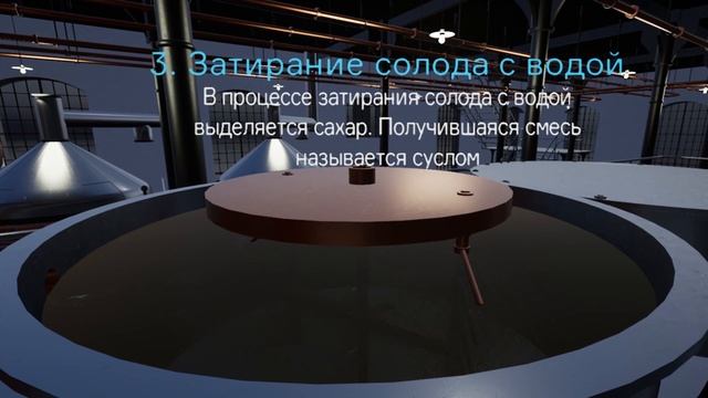 Виртуальная реконструкция Варни Трехгорного пивоваренного завода VR