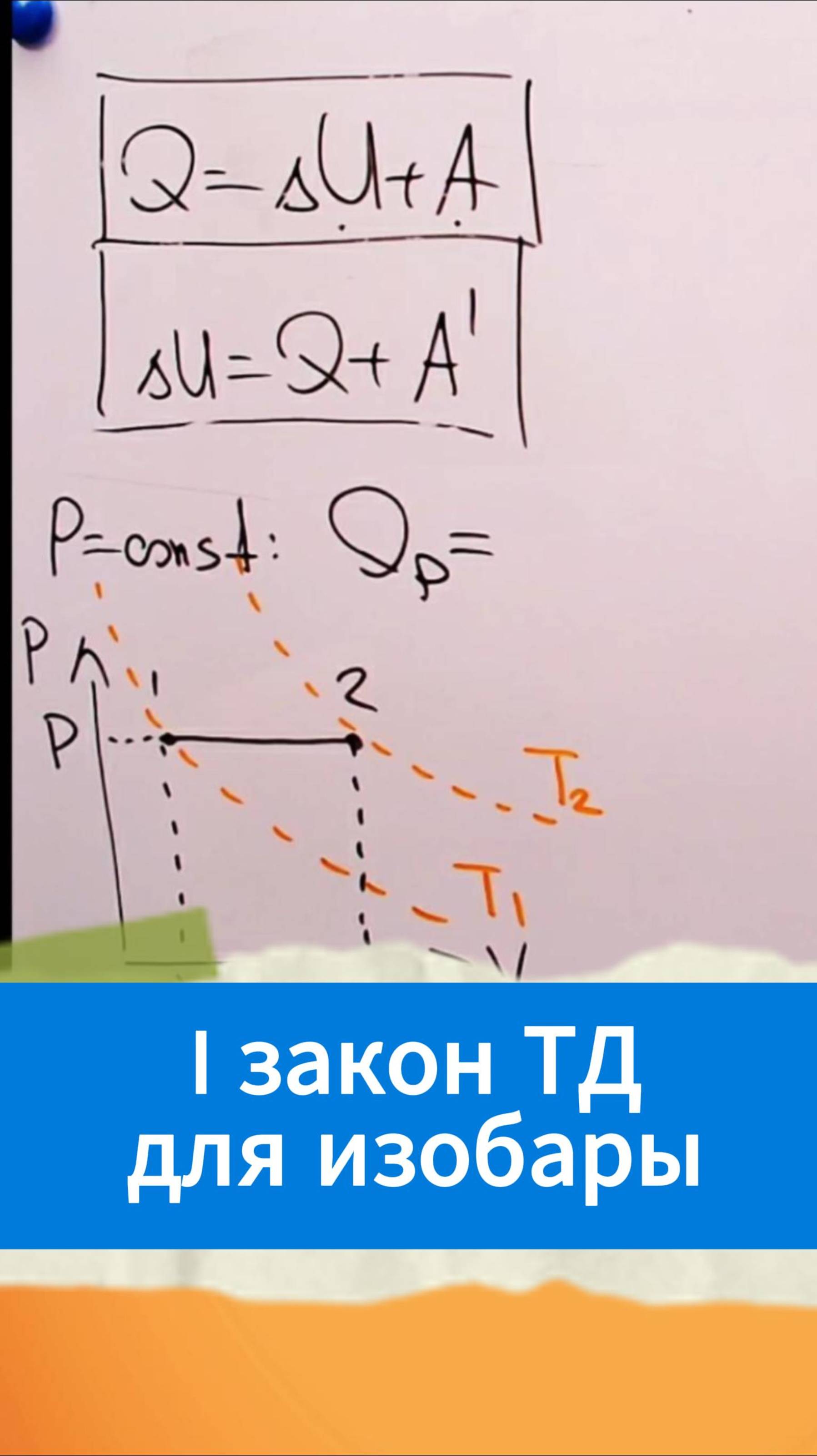 закон ТД для изобары