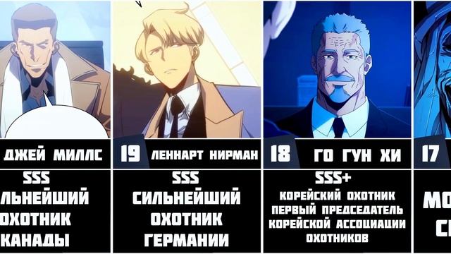 ТОП СИЛЬНЕЙШИХ | УРОВЕНЬ СИЛ в Поднятии уровня в одиночку