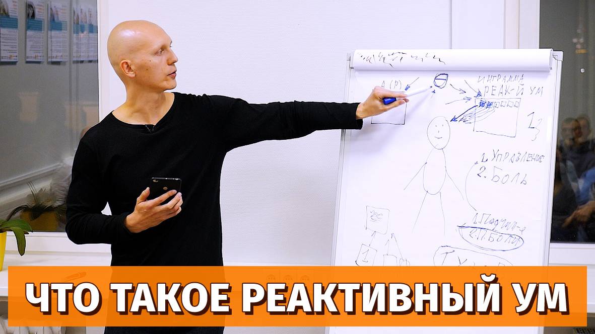 Про реактивный ум простыми словами. Лекция Антона Холоденкова