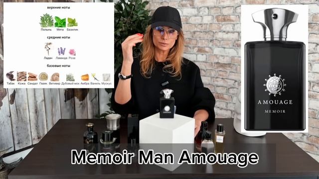 МОЙ ТОП - 10 FOR MAN
