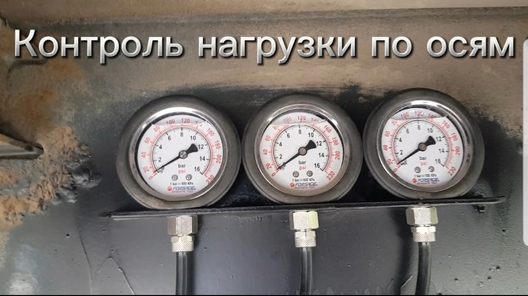Контроль осей