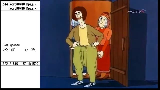436р. Новая инструкция. часть 10. Выходные формы. ПУ-32. Качественная оценка.