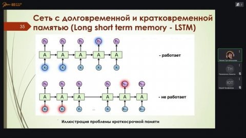 тема 5. часть 2