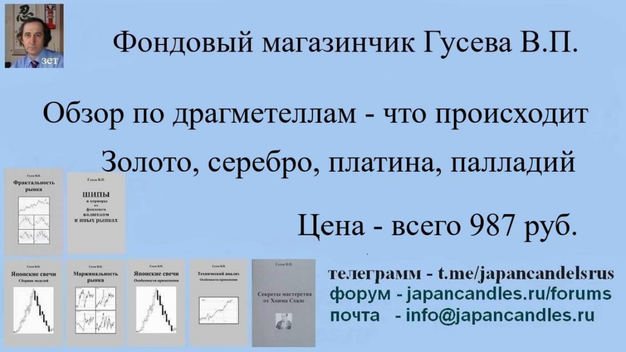 2025-06-16 обзор по драгметаллам