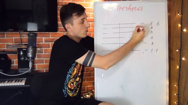 №6.КАК ПОНЯТЬ ПРОСТЫЕ АККОРДЫ! (Курс молодого гитариста №6)