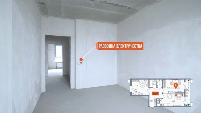 Обзор квартир 4