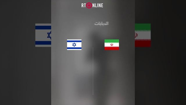 مقارنة بين قدرات الجيشين الإيراني والإسرائيلي
