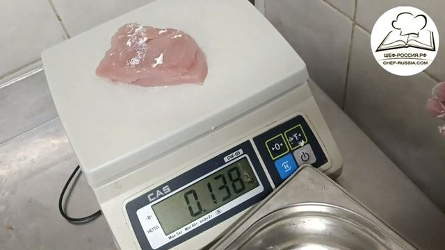 Куриные кармашки с творогом