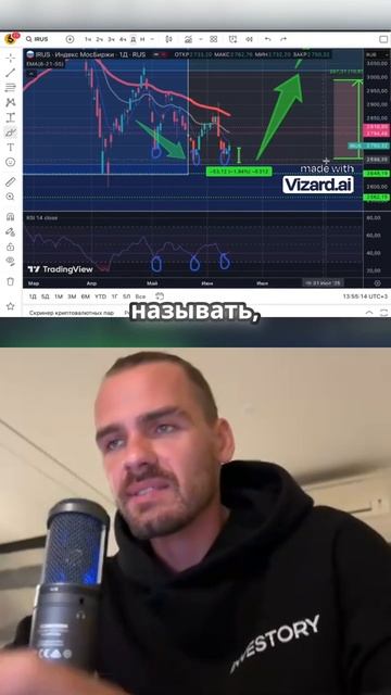 Полное видео доступно к просмотру! #инвестиции #трейдинг #финансы #фондовыйрынок