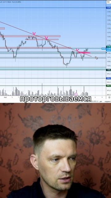 Будет ли коррекция по Новатэку?