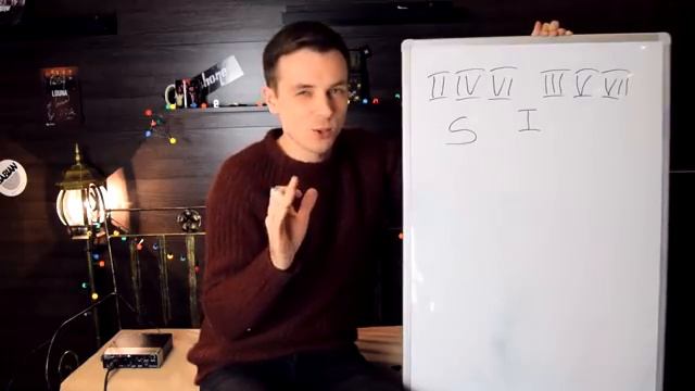 №13 КАК СРАЗУ СОЧИНЯТЬ ПЕСНИ НА ГИТАРЕ! ГАРМОНИЯ ЗА ОДИН УРОК! (Курс молодого гитариста №13)