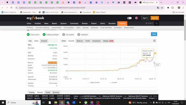 Пассивный доход 15%/мес на рОботе - безопасно, минимальный риск, проверил на себе