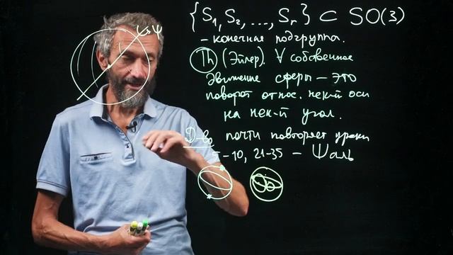 89. Классификация правильных многогранников Часть 1