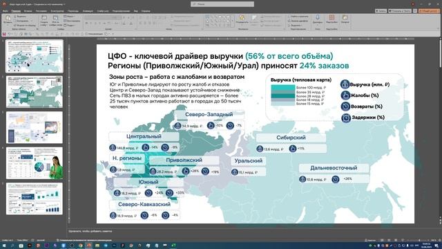 Разбор, урок 3, Дизайн-сафари