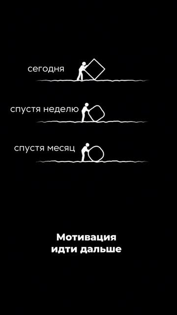 Mотивация — это сила, которая с каждым днем становится крепче. Сегодня ты делаешь первый шаг, через
