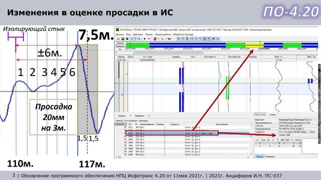 436_р. Часть 24. Обновления в ПО-4.20. Внимание в видео есть ошибка!