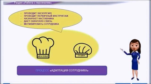 стандарты работы Шеф-Повара и Су-Шефа для общепита. Шеф-Россия.рф
