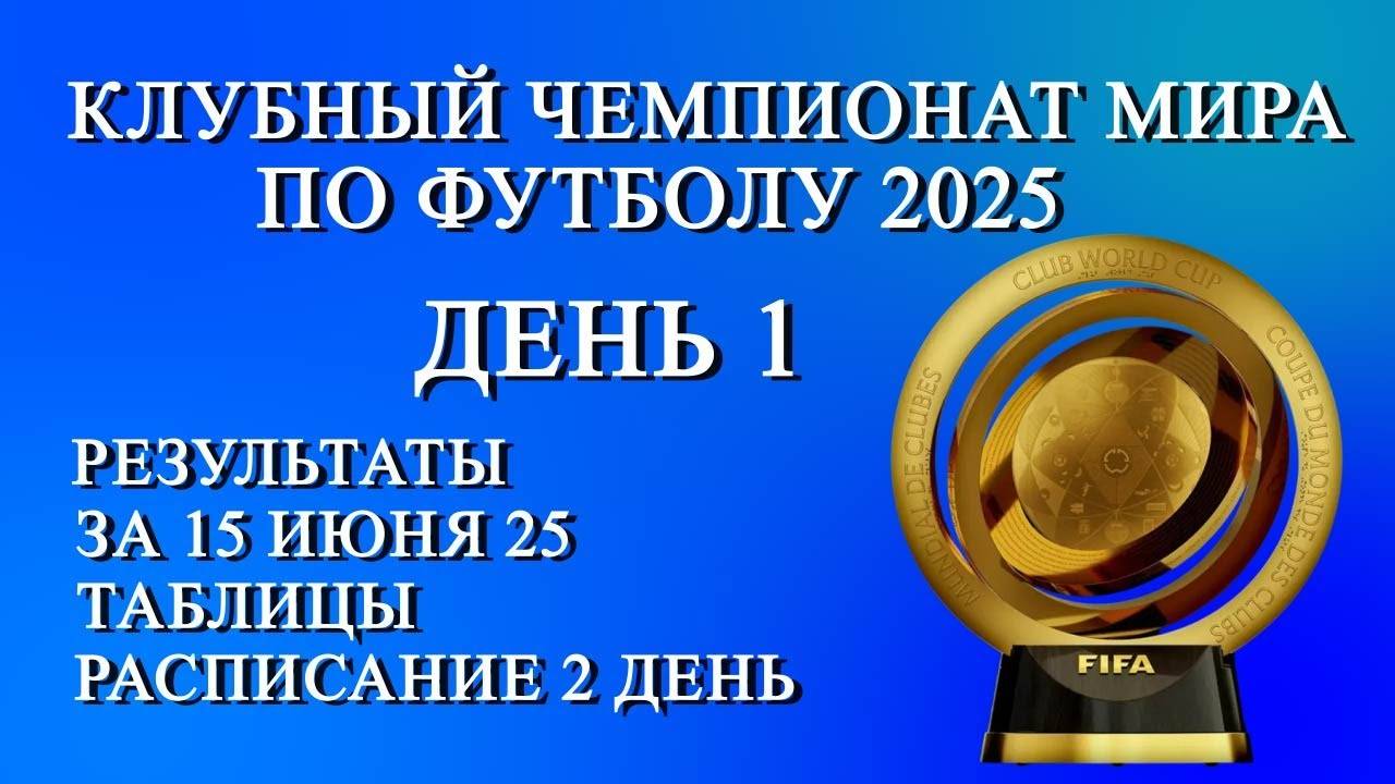 Клубный Чемпионат Мира по футболу . День 1. Таблица Расписание 2 день.