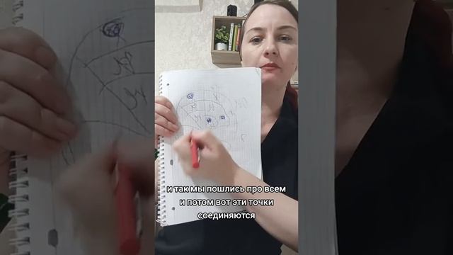 Как диагностируют спекторы РАс