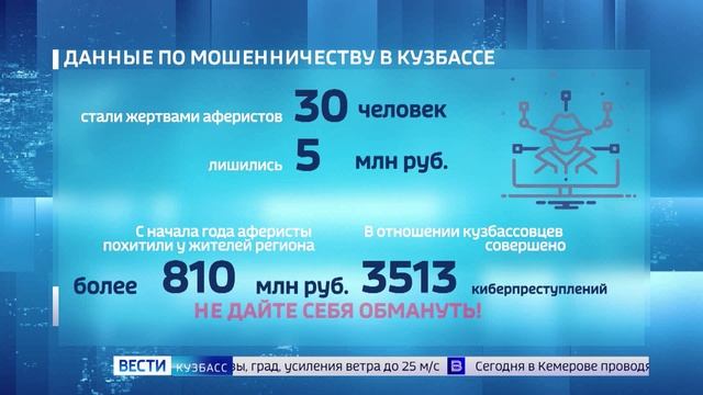За выходные на уловки мошенников попались 30 кузбассовцев