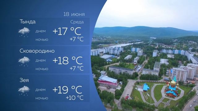 Прогноз погоды на 18.06.2025