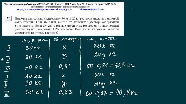 Математика ОГЭ. Задачи 21-23. Диагностика вар МА90202 9 ноября 2017